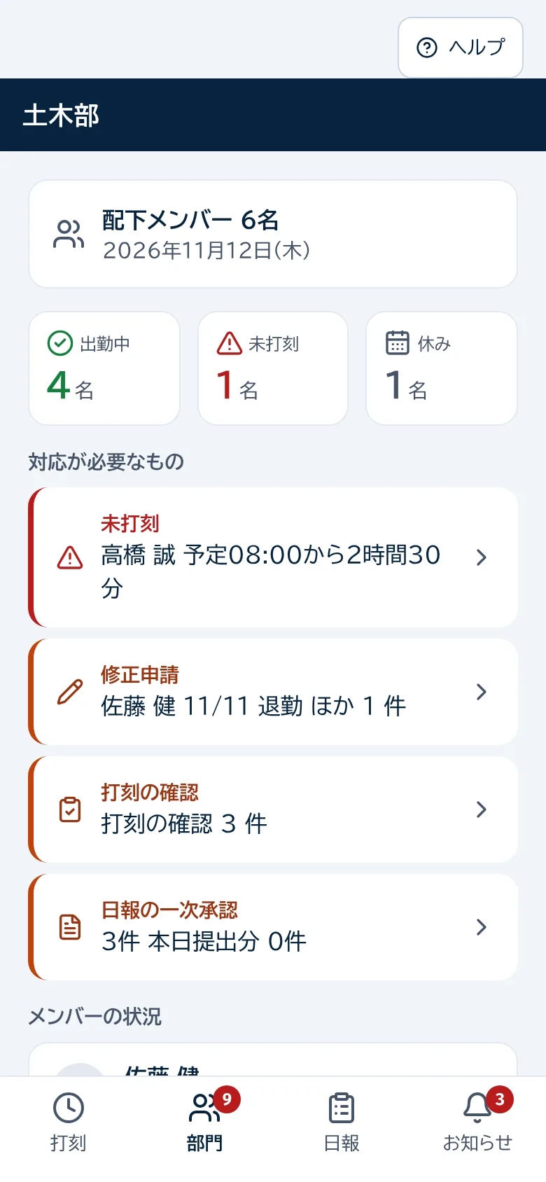 部門ホーム。出勤中・未打刻の人数と対応が必要なもの